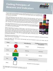 techNOTE – Coding Principles of Beacons and Indicators